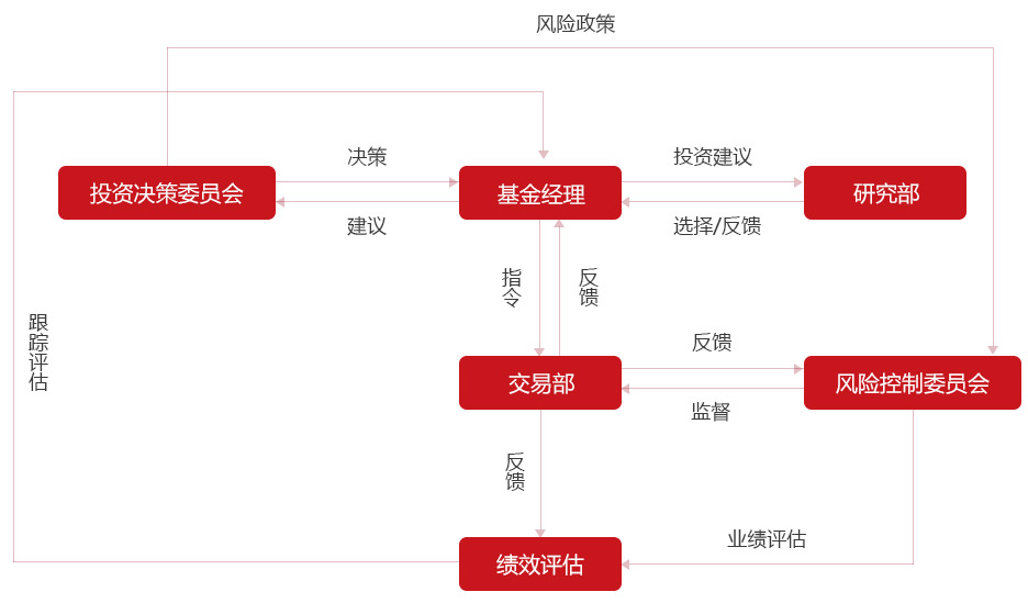 海博网最权威评测网_项目6423