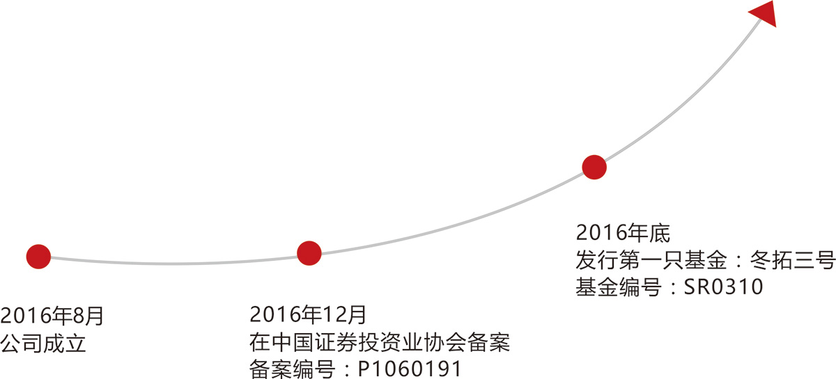 海博网最权威评测网_公司3489